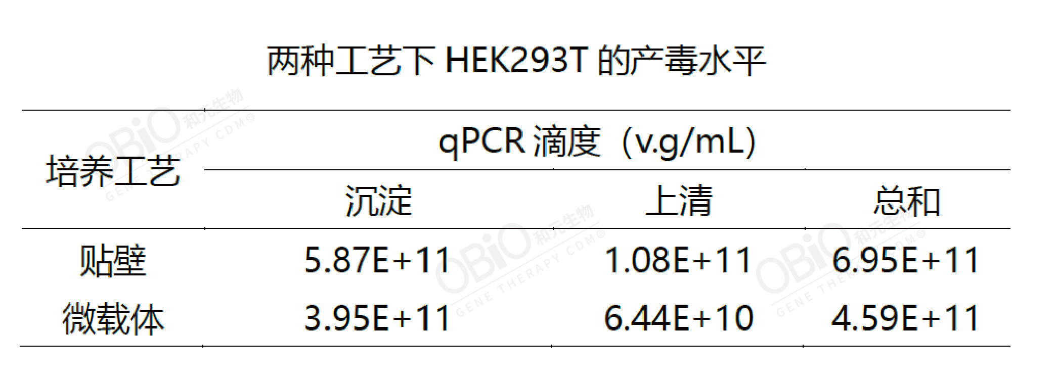UG环球·(中国区)官方网站