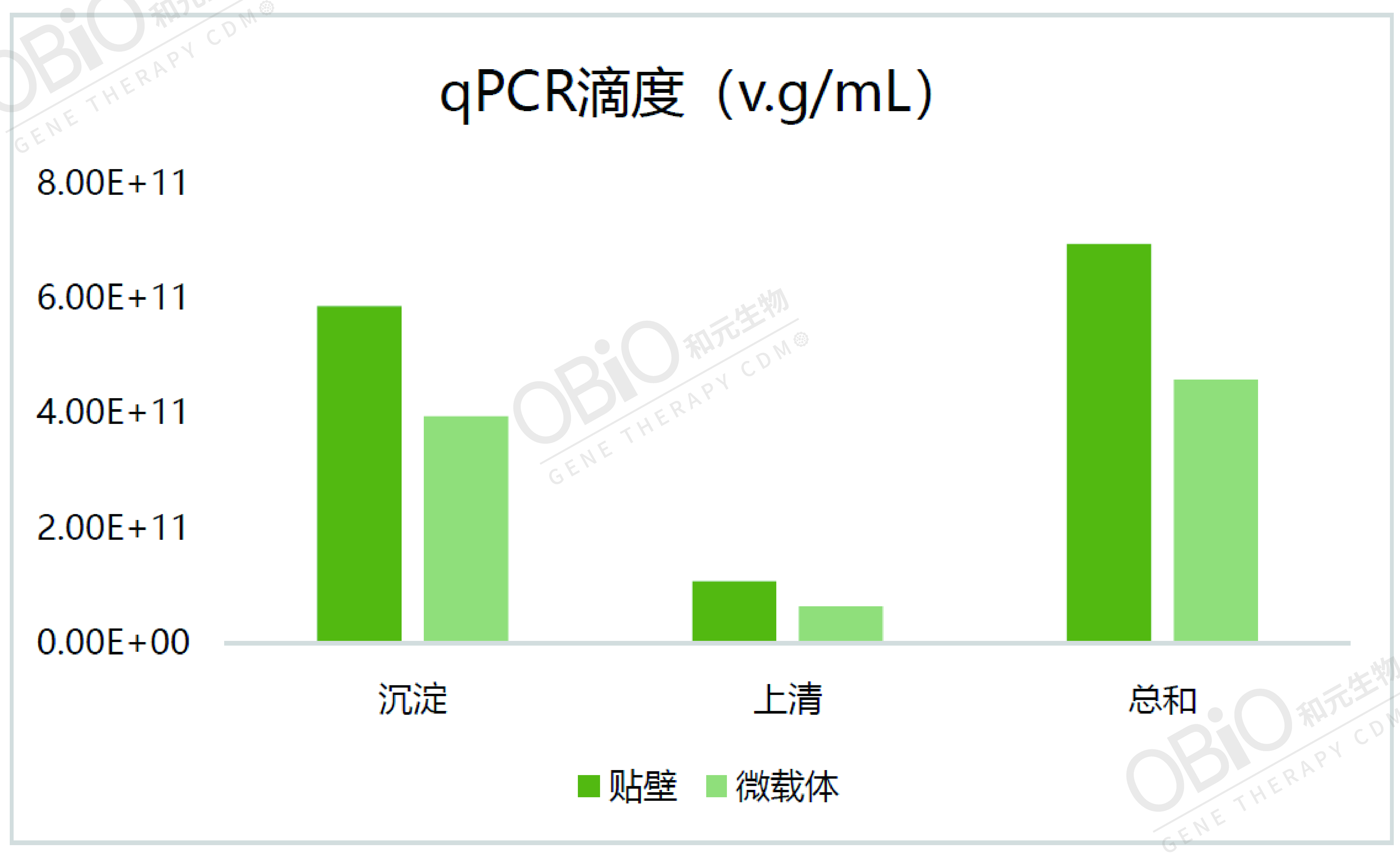 UG环球·(中国区)官方网站