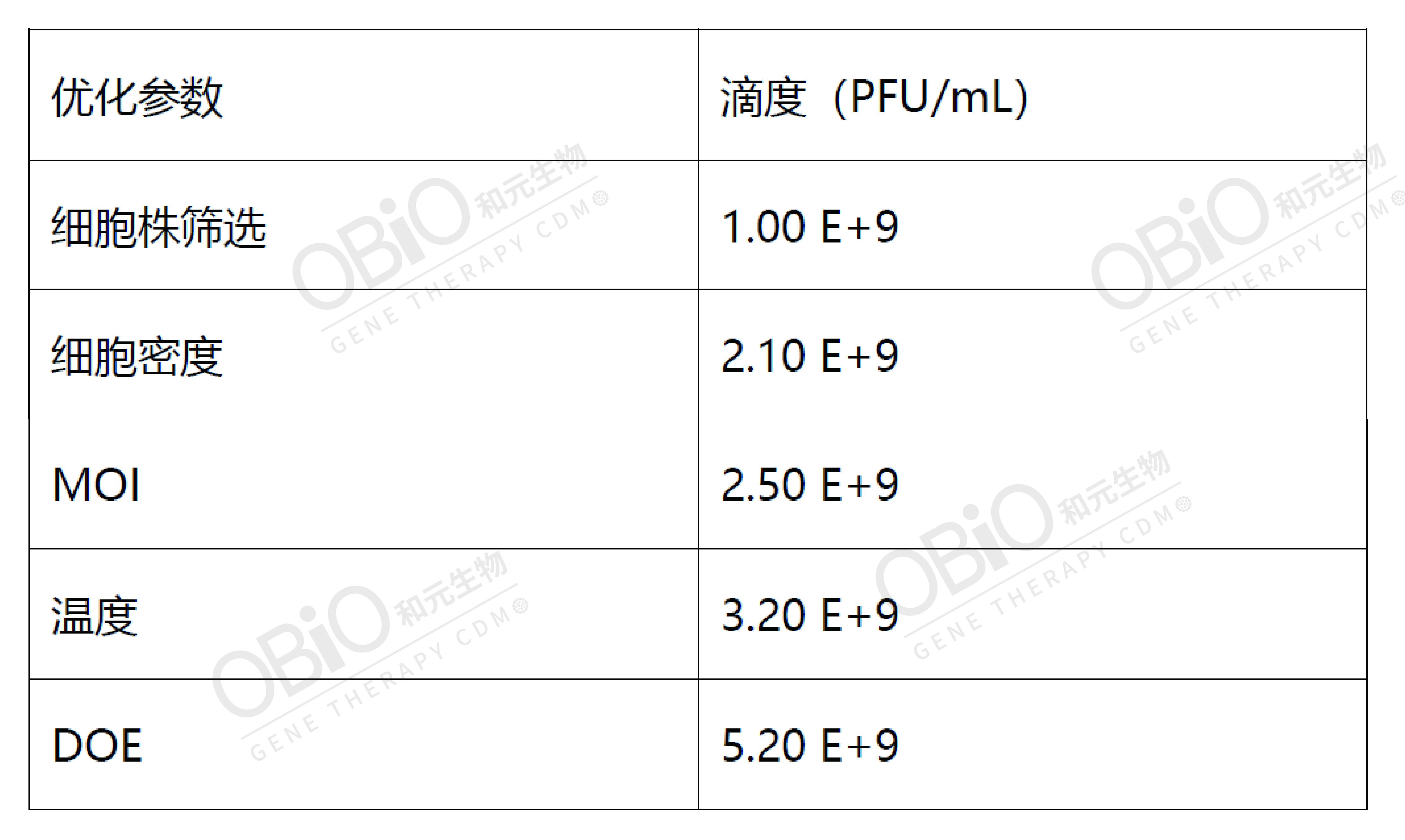 UG环球·(中国区)官方网站