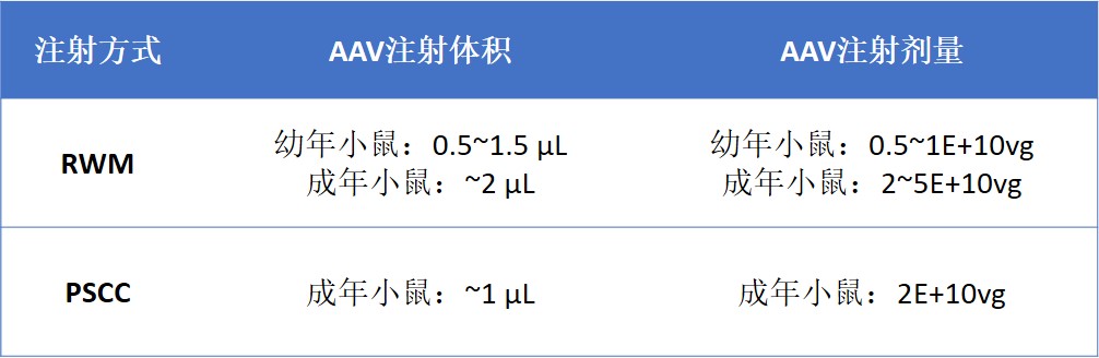 UG(й)ٷվ